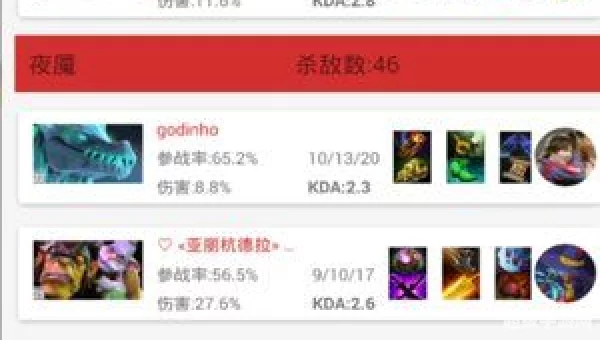 dota2战绩查询