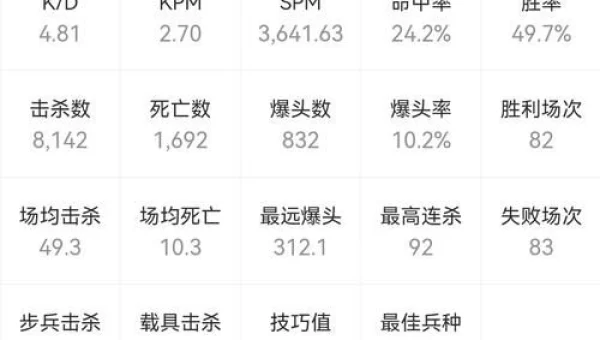 战地1配置