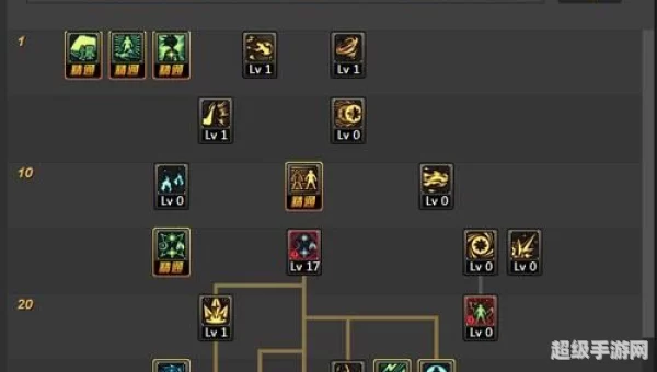 dnf爆破元素加点