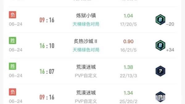 s5什么时候开始