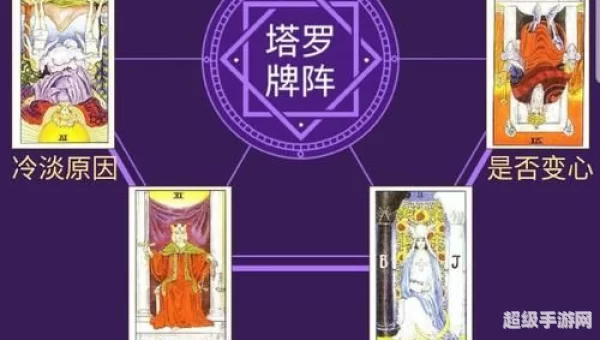 神奇塔罗牌在线占卜