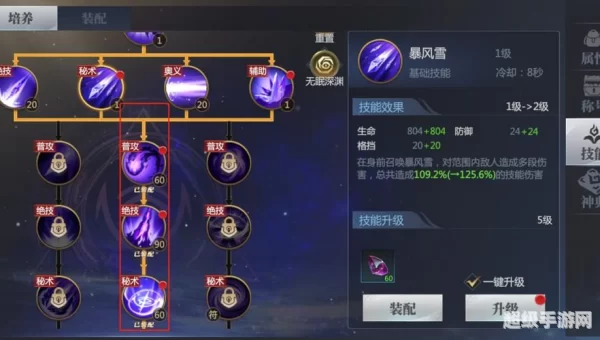 征途2法师技能加点