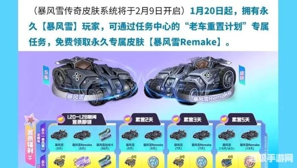 qq飞车紫钻每月礼包