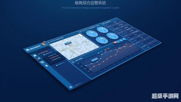 监管软件