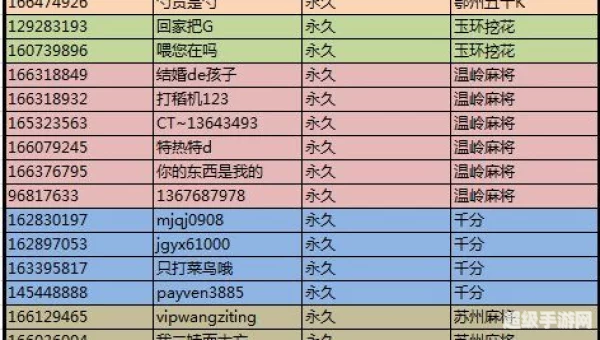 台州同城游戏