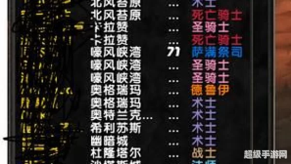魔兽字体包
