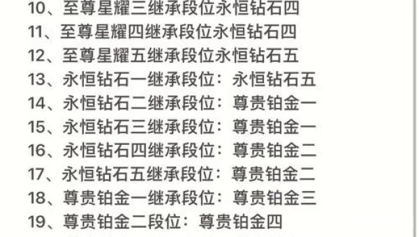 王者荣耀S26赛季什么时候结束?