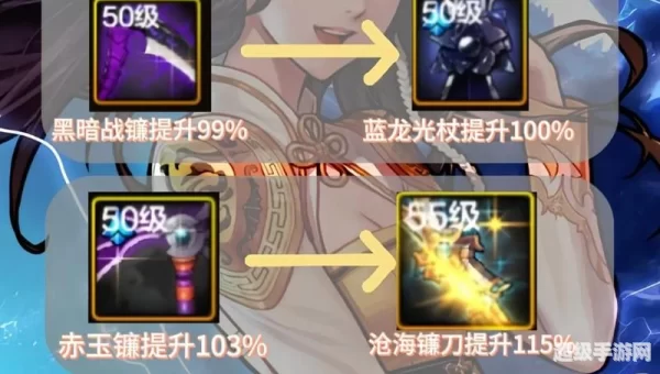 dnf奶妈装备