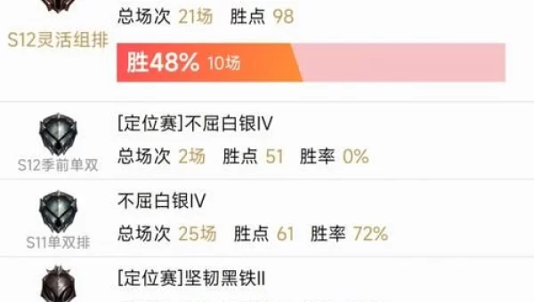 lol隐藏分在线查询