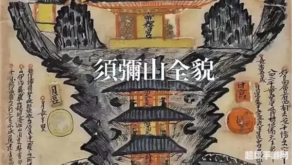 三界轮回