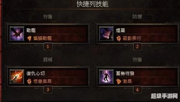 猎魔人技能搭配