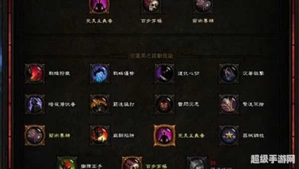 猎魔人技能搭配