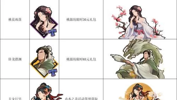 无悔华夏兑换码