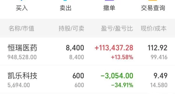 模拟炒股