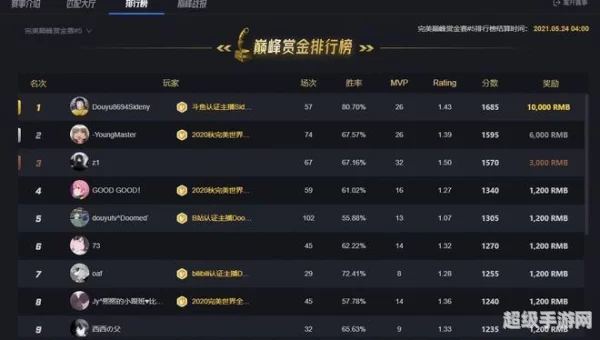 csgo国服激活码