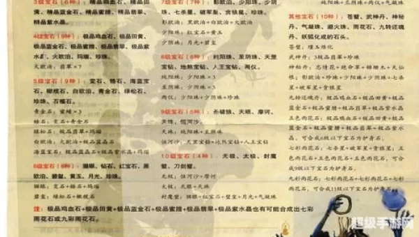 刀剑封魔录连招