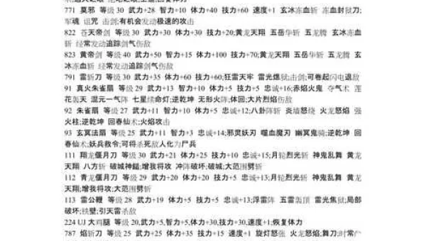 三国7秘籍