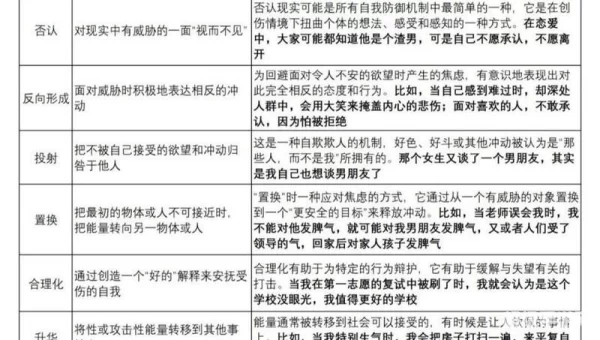 前期防御塔保护机制