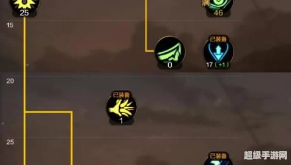 地下城与勇士狂战士加点