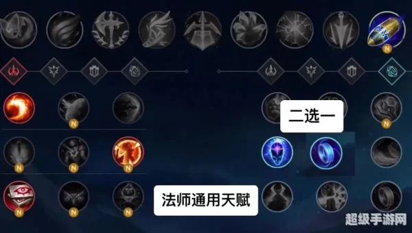 英雄联盟天赋怎么加