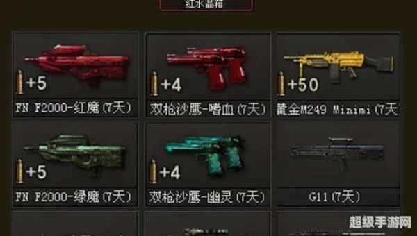 cf挑战模式奖励