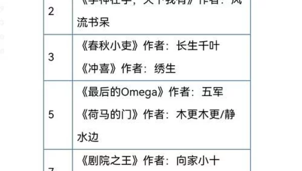 派派小说