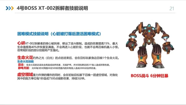 奥杜尔攻略