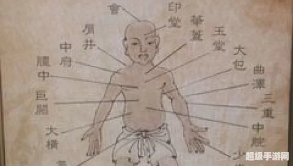 侠客风云传穴位