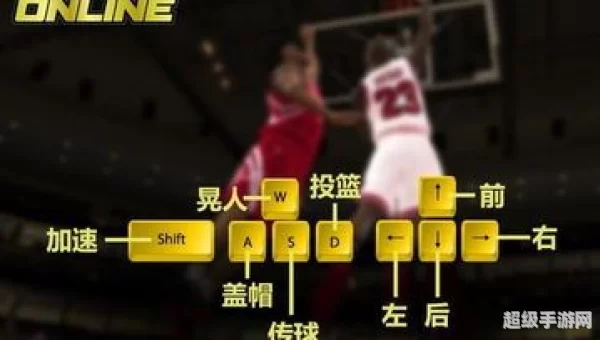 nba2kol辅助器